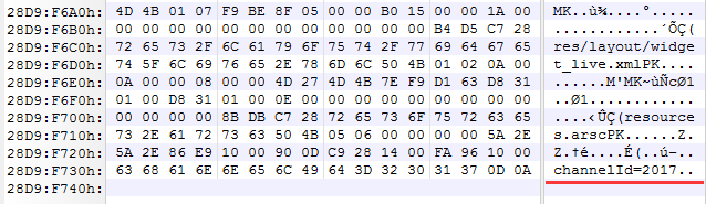 チャネルバリアント概念